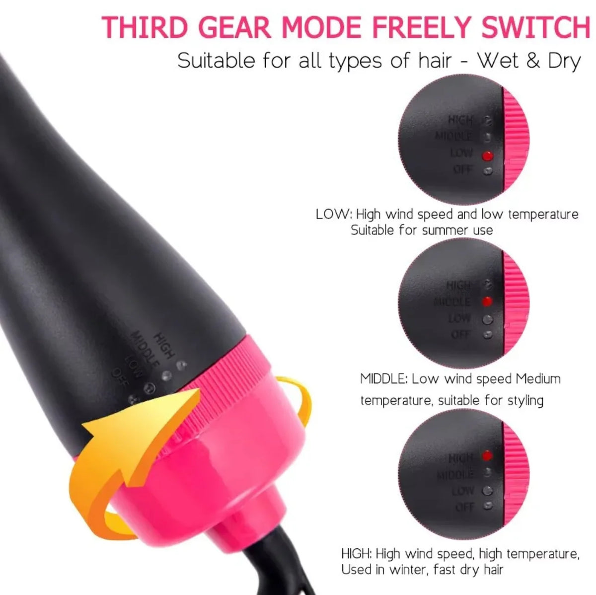 One-Step Hair Dryer & Styling Brush – 1000W