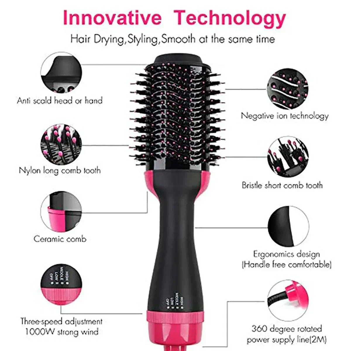 One-Step Hair Dryer & Styling Brush – 1000W
